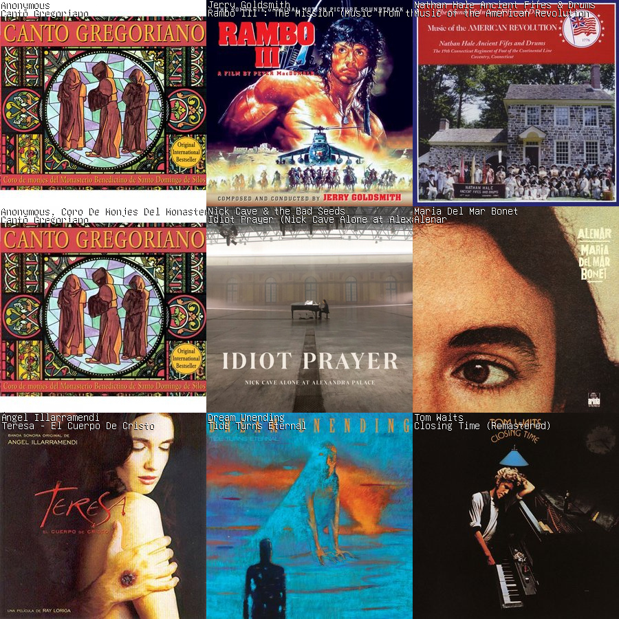 https://www.tapmusic.net/collage.php?user=cisnenegro&type=12month&size=10x10&caption=true