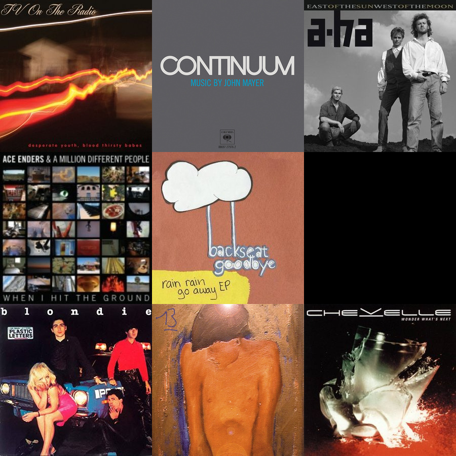 Weekly Music Collage